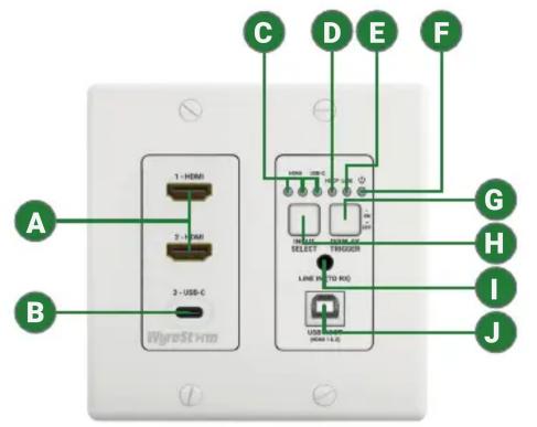 A B 1-HDMI 2-USB-C 3-USB-C Wyre501nm C D E F G H I J SELECT LINE INPUT/TO RIO USB USB USB 1.5Ω