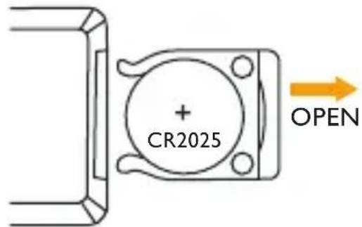 CR2025 OPEN