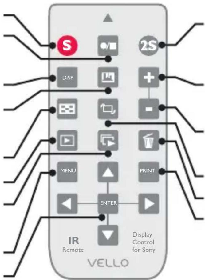 Vello IR-STV - Multi-Selector - 1