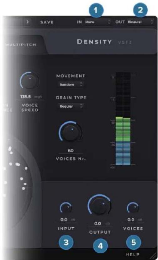SAVE IN None OUT Binaural MULTIPTCH DENSITY VST3 135.5 mg/s VOICE SPEED MOVEMENT Random GRAIN TYPE Regular 60 VOICES Nr. 0.0 INPUT 0.0 OUTPUT 0.0 VOICES 3 4 5 HELP