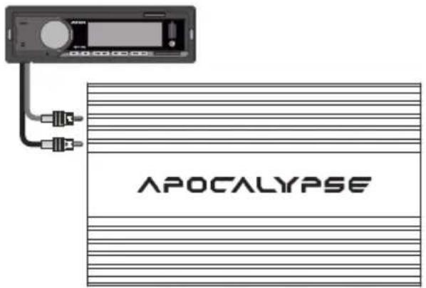 APOCALYPSE