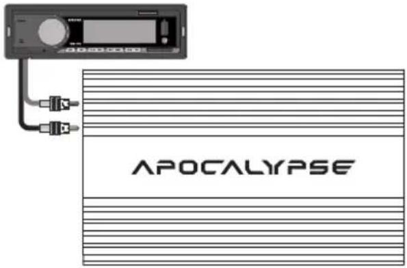 APOCALYPSE