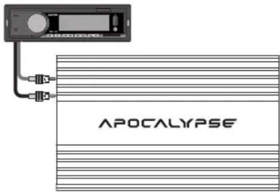 APOCALYPSE