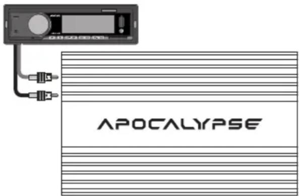 APOCALYPSE