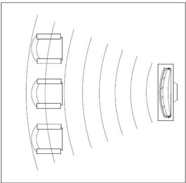 Martin Logan Logos - Controlled Horizontal DispersionControlControlledVertDispersionControlled - 1