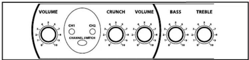 Hartke G30R - Setting Templates - 3