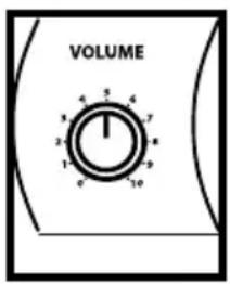 Hartke G30R - Setting Up and Using Your Hartke G Series Guitar Amplifier - 4