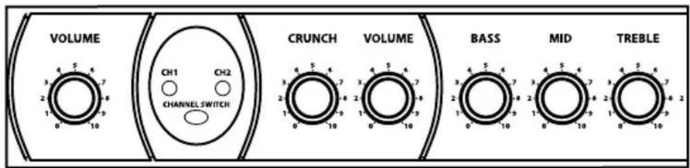 Hartke G30R - Setting Templates - 7