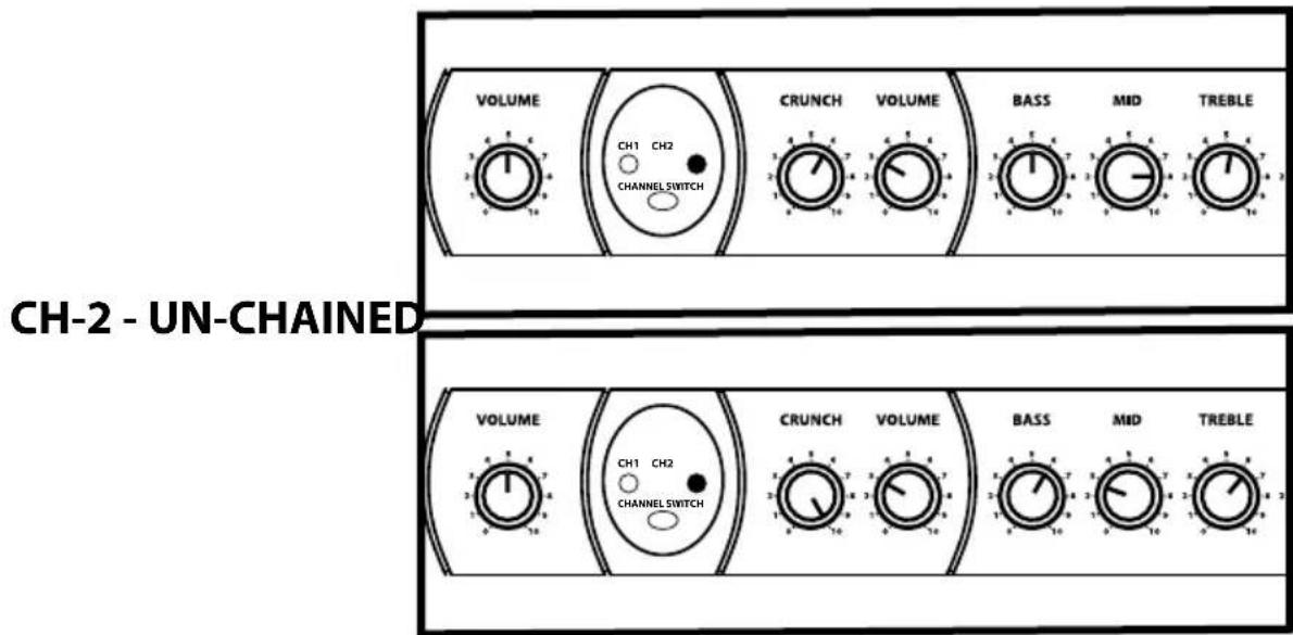Hartke G30R - G 30R Sample Settings - 4