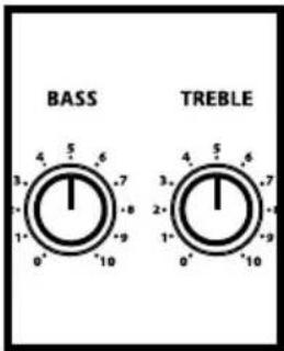 Hartke G30R - Setting Up and Using Your Hartke G Series Guitar Amplifier - 1