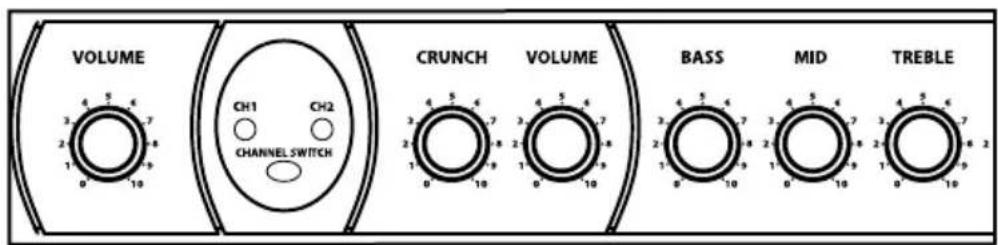 Hartke G30R - Setting Templates - 6