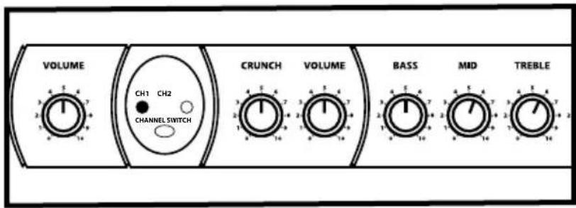 Hartke G30R - G 30R Sample Settings - 1
