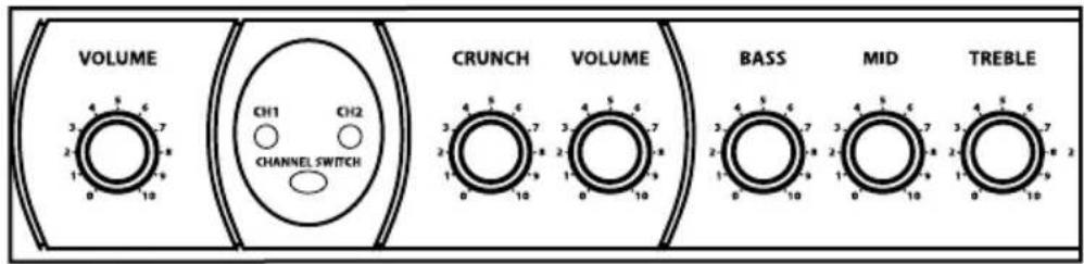 Hartke G30R - Setting Templates - 4