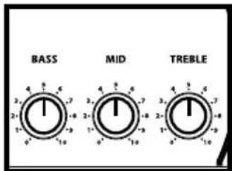 Hartke G30R - Setting Up and Using Your Hartke G Series Guitar Amplifier - 3