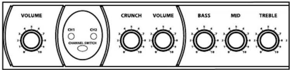 Hartke G30R - Setting Templates - 5