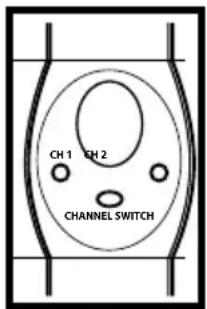 Hartke G30R - Setting Up and Using Your Hartke G Series Guitar Amplifier - 3