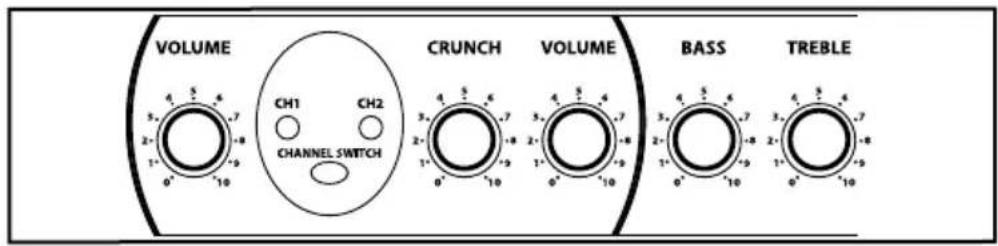 Hartke G30R - Setting Templates - 2