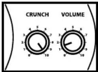 Hartke G30R - Setting Up and Using Your Hartke G Series Guitar Amplifier - 2