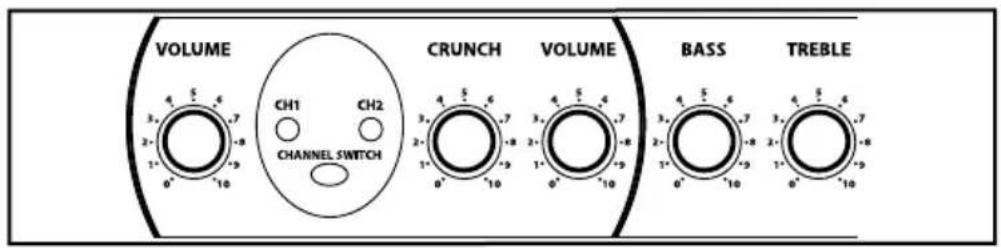 Hartke G30R - Setting Templates - 1