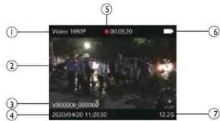 Video 1980P 00:05:20 V800000:000000 2020/04/20 11:20:30 12.2G