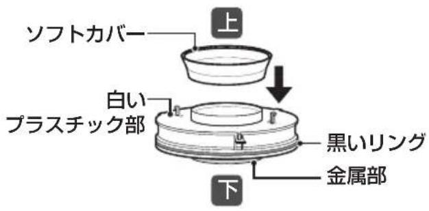 DELONGHI KG366J - 刃の取り付け/取り外し - 1