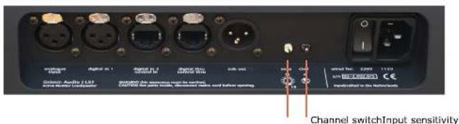 Channel switchInput sensitivity