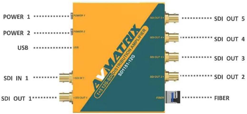 POWER 1 POWER 2 USB SDI IN 1 SDI OUT 1 Power 1 Power 2 USB SDI OUT 1 SDI OUT 2 SDI OUT 3 SDI OUT 4 SDI OUT 5 SDI OUT 2 FIBER AVMATRIX 1x151-12G SDIDISTRIBUTION AMPLIFIER SDI151-12G FIBER
