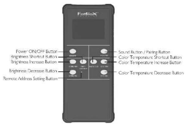 Fotodiox SkyFiller Wings Prizmo SFW-1500RS RGB - SFW-1500rs - 15