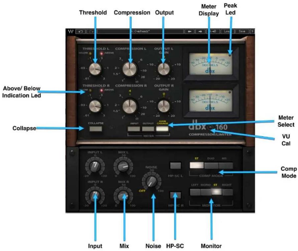 WAVES dbx 160 - Interface - 1