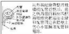 MITSUBISHI SRK25MHIPC1 - 後處理及固定 - 1