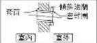 MITSUBISHI SRK25MHIPC1 - 鑽孔與套筒固定(用戶自備) - 3
