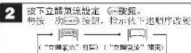 MITSUBISHI SRK25MHIPC1 - 立體氣流模式的設定方法 - 2