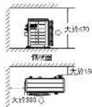 MITSUBISHI SRK25MHIPC1 - 選擇安裝位置 - 1