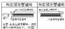 MITSUBISHI SRK25MHIPC1 - 室內機的固定 - 2