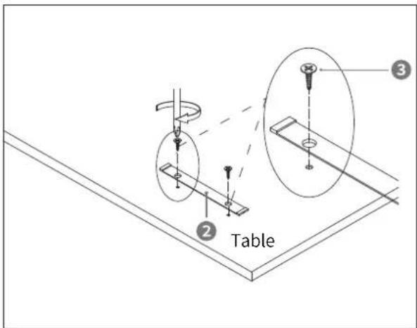 2 Table 3