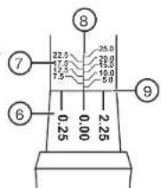 Cocraft GSW14T - Safety - 2