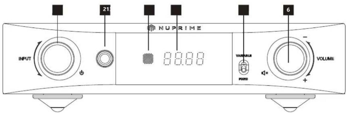 NuPrime PRA-9X - Quick Start Guide - 1