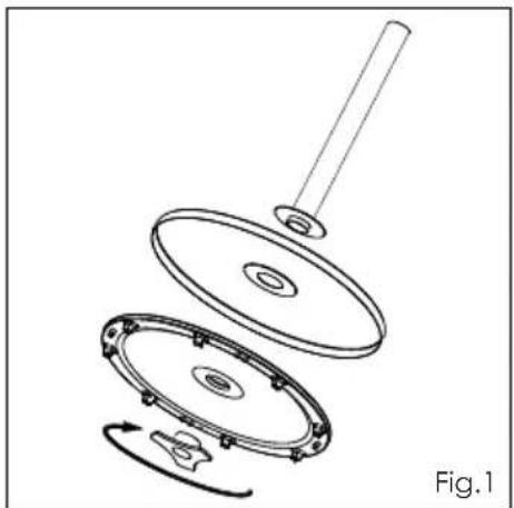 MISTRAL MPUREY30-BK - Assembly of Pedestal Fan - 1