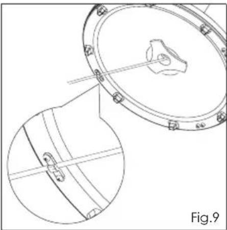 MISTRAL MPUREY30-BK - Assembly of Pedestal Fan - 8