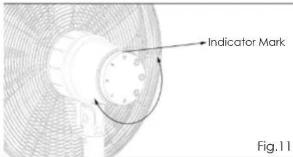 Indicator Mark Fig.11
