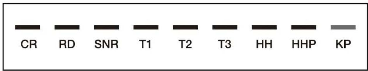 Pyle PTED09 - Selecting a Sound - 2