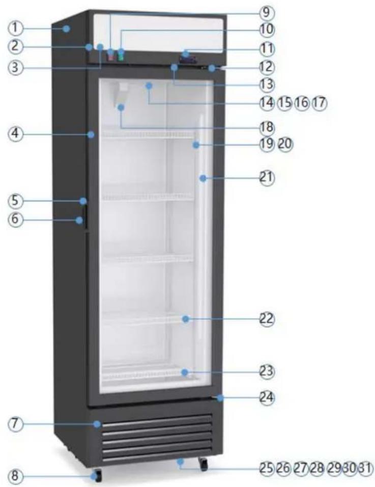 Labeled diagram of a 25th-grade refrigerator with numbered interior components