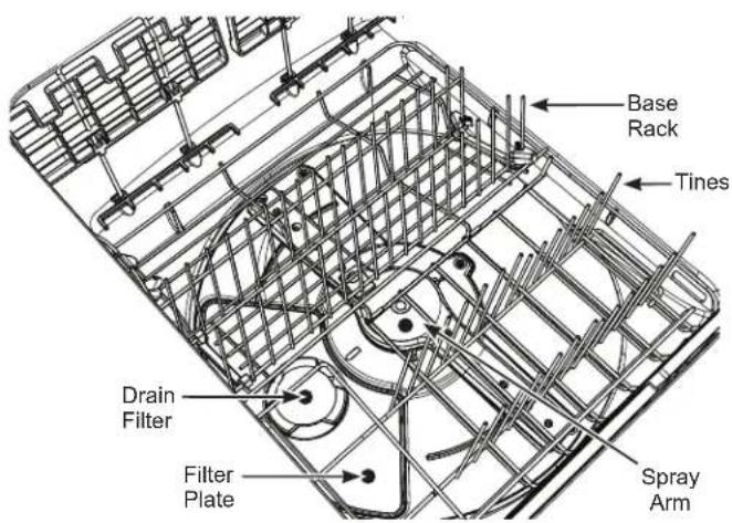 Base Rack Tines Drain Filter Filter Plate Spray Arm
