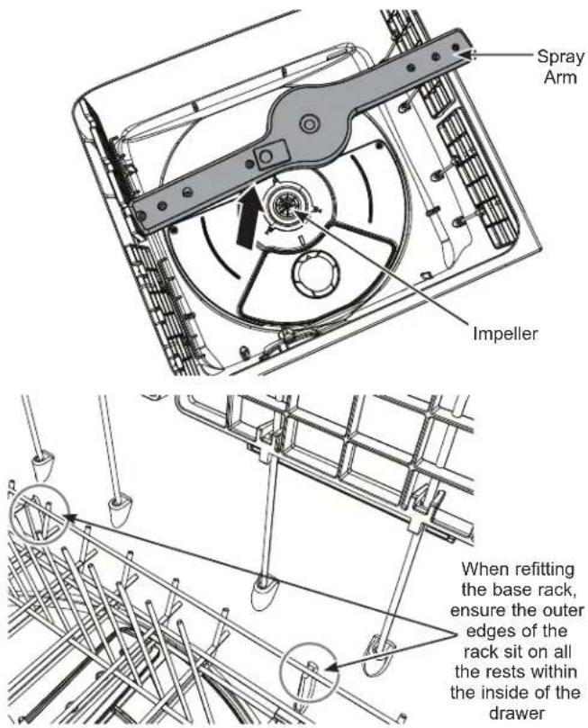 Spray Arm Impeller When refitting the base rack, ensure the outer edges of the rack sit on all the rests within the inside of the drawer