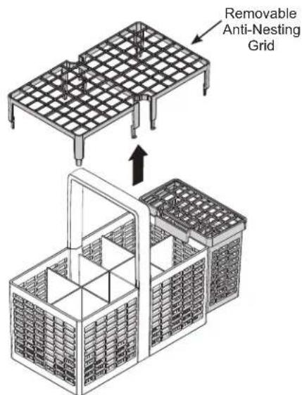 Removable Anti-Nesting Grid