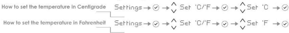How to set the temperature in Centigrade Settings → ✓ → ^ Set 'C/'F → ✓ → ^ Set 'C' → ✓ How to set the temperature in Fahrenheit Settings → ✓ → ^ Set 'C/'F → ✓ → ^ Set 'F' → ✓