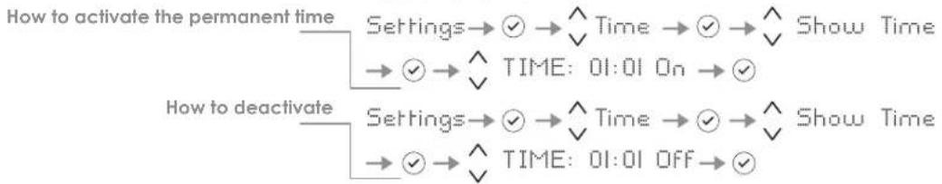 graph TD A["How to activate the permanent time"] --> B["Settings → ✓ → ^ Time → ✓ → ^ Show Time"] B --> C["→ ✓ → ^ TIME: 01:01 On → ✓"] D["How to deactivate"] --> E["Settings → ✓ → ^ Time → ✓ → ^ Show Time"] E --> F["→ ✓ → ^ TIME: 01:01 Off → ✓"]