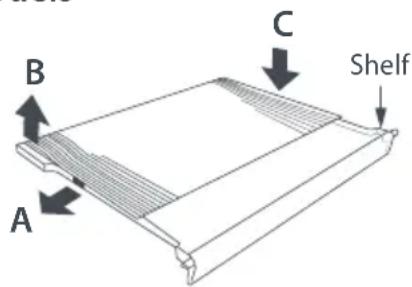 A B C Shelf