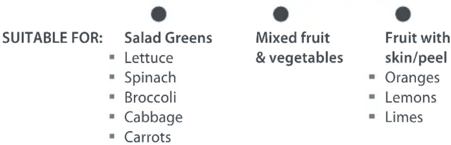 SUITABLE FOR: Salad Greens Lettuce Spinach Broccoli Cabbage Carrots Mixed fruit & vegetables Fruit with skin/peel Oranges Lemons Limes
