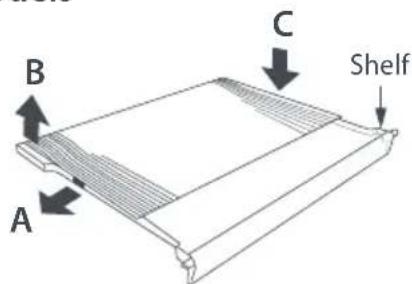 A B C Shelf
